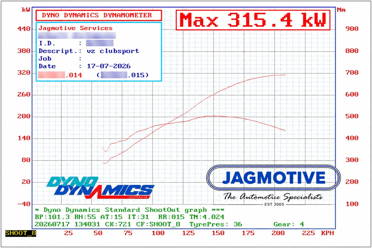Dyno Dynamics graph for an HSV VZ Clubsport showing power and torque after a cam package, with a maximum of 315.4 kilowatts